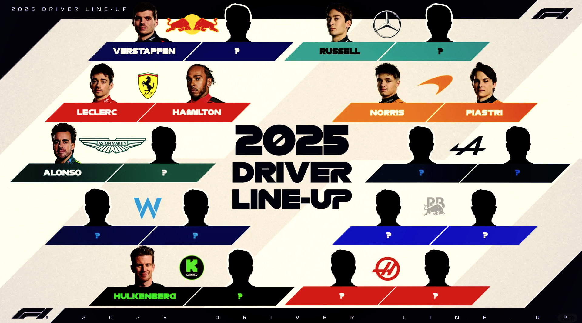 索伯车队轻取威廉姆斯，勒克莱尔统治全场