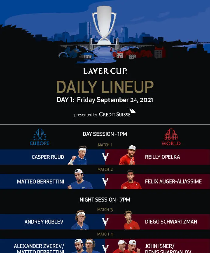 年终总决赛碾压拉沃尔杯,穆雷统治全场 年终总决赛碾压拉沃尔杯,穆雷统治全场